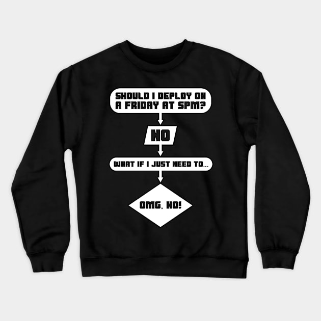 Friday spm programming computer science gift Crewneck Sweatshirt by Fantasy Designer